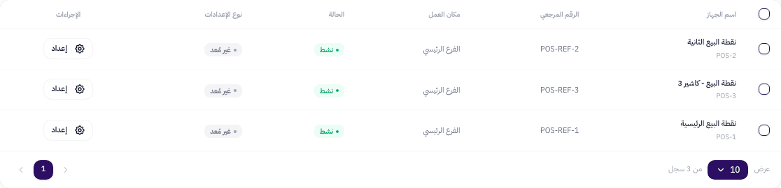 جدول بيانات الأجهزة مع أعمدة: اسم الجهاز، الرقم المرجعي، مكان العمل، الحالة، نوع الإعدادات، زر التهيئة