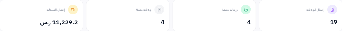 أربع بطاقات إحصائية: إجمالي الورديات، الورديات النشطة، الورديات المغلقة، إجمالي المبيعات
